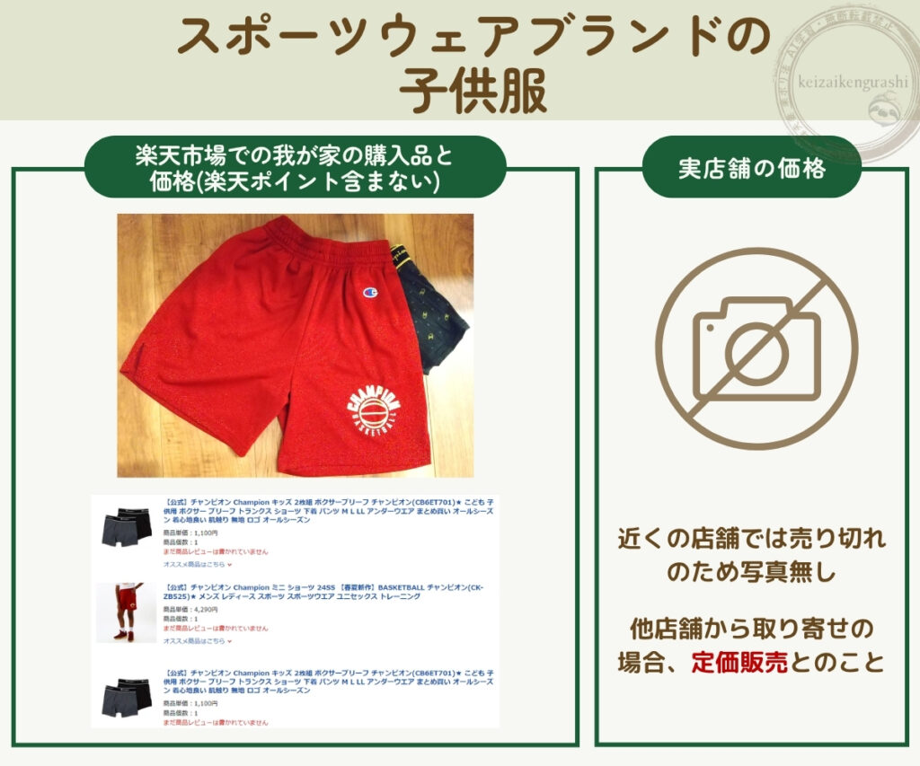 楽天市場で実際に安く購入した子供服の価格写真と、実店舗(ドラッグストア)での価格写真