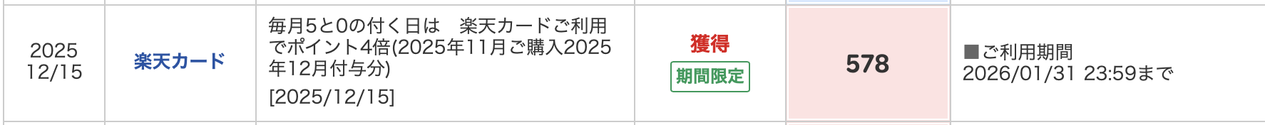 楽天ポイント獲得明細。2025年12月15日付与、「毎月5と0の付く日は 楽天カードご利用でポイント4倍(2025年11月ご購入2025年12月付与分)」で期間限定578ポイント